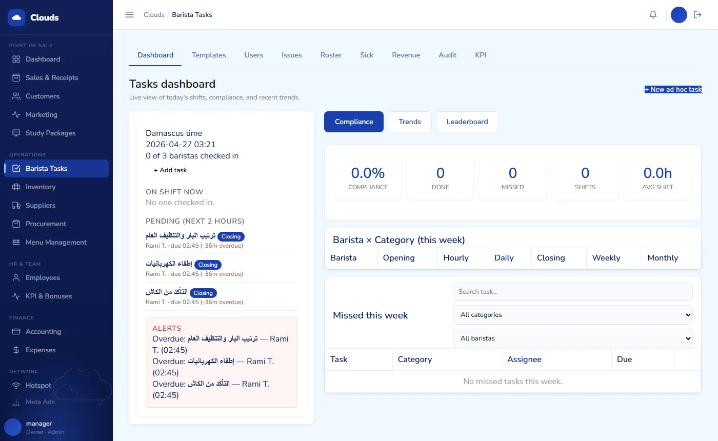 Staff task dashboard at Clouds Coffeeshop